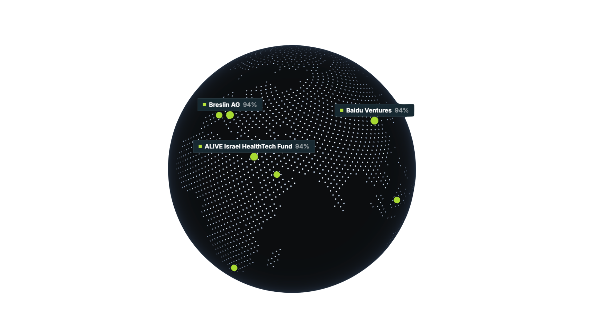 World map showing matched investors across different countries